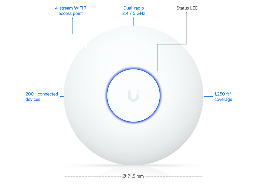 Ubiquiti UniFi U7 Lite – borne Wi-Fi 7 intérieure