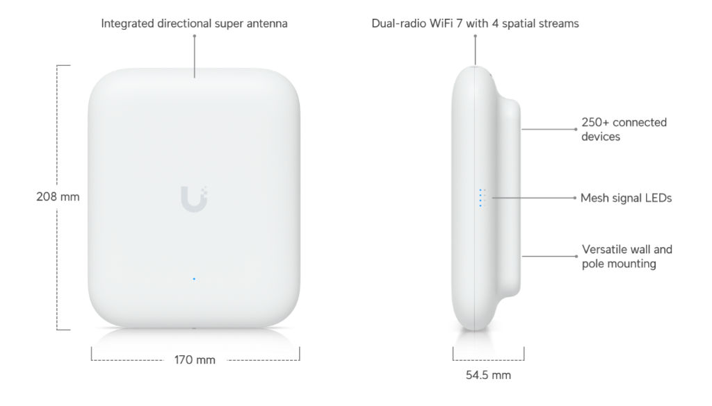 Ubiquiti UniFi U7 Outdoor – borne Wi-Fi 7 extérieure