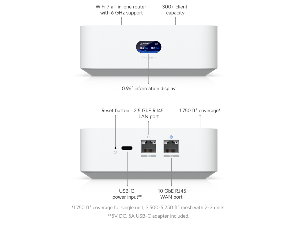 Ubiquiti UniFi Express 7 – routeur Wi-Fi 7 et contrôleur local