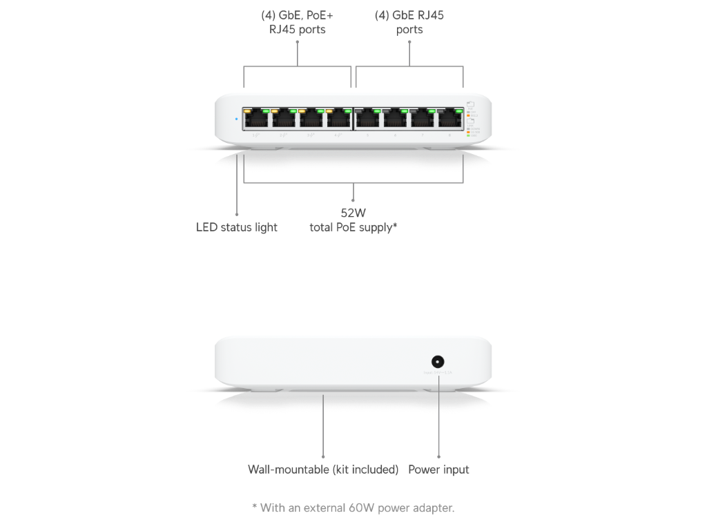 Ubiquiti UniFi Switch Lite 8 PoE – switch 8 ports dont 4 PoE+