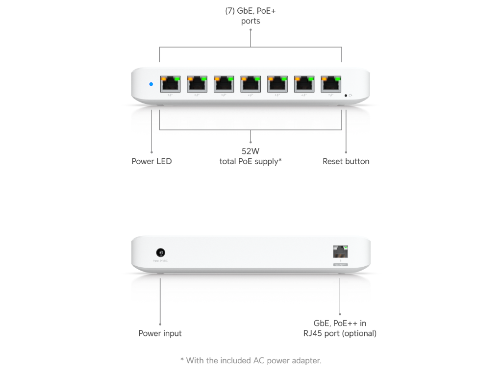 Ubiquiti UniFi Switch Ultra 60W – switch 8 ports dont 7 PoE+