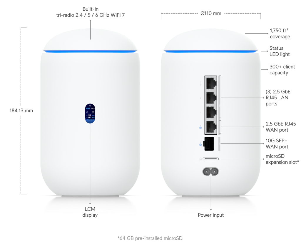 Ubiquiti UniFi Dream Router 7 – routeur Wi-Fi 7 et console Access / Protect