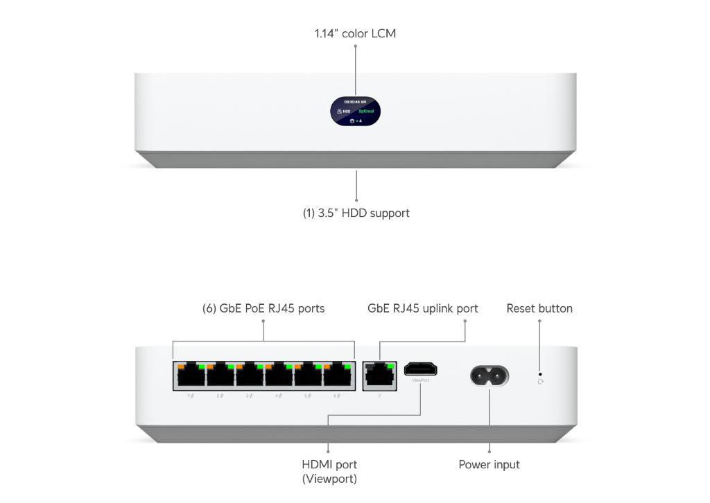 Ubiquiti UniFi NVR Instant – enregistreur vidéo avec 6 ports PoE